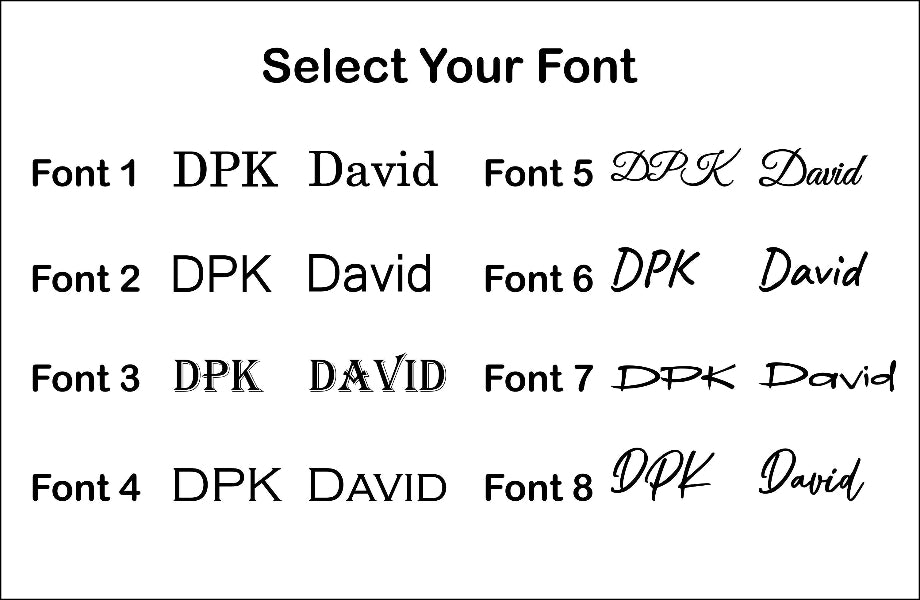 Personalized Beard Care Set Groomsmen Gift Set