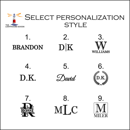 Personalized Leather Bifold Wallet Anniversary Gift