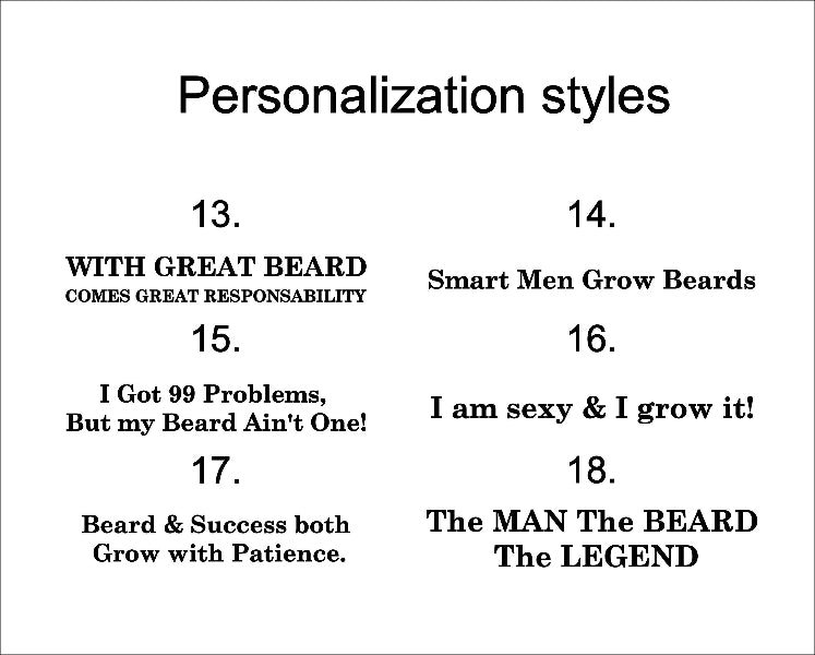 Personalized Beard Care Set Groomsmen Gift Set